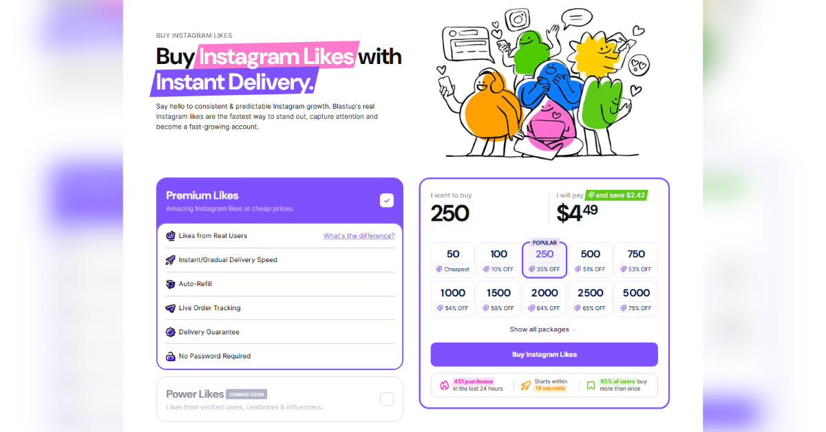 testing instagram likes on most known engagement platforms