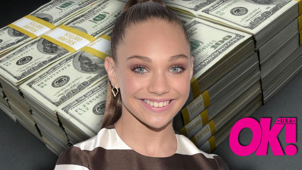 Inside Maddie Ziegler’s Extravagant Birthday Party – Find Out How Much