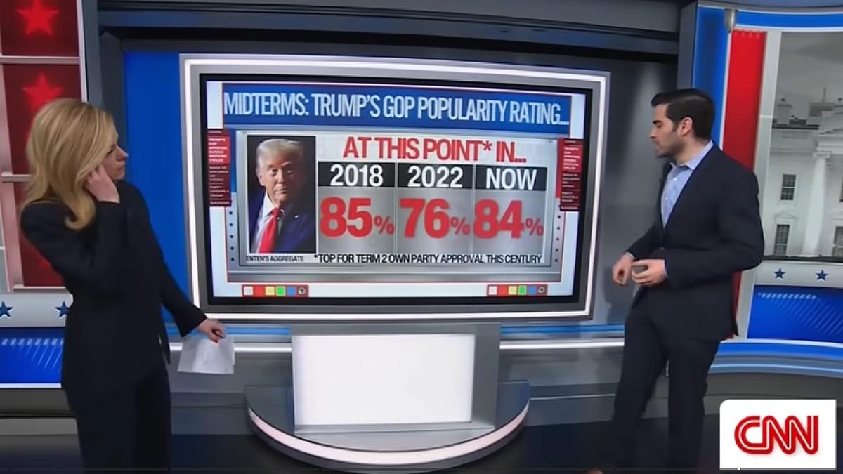 image of Harry Enten gave a warning regarding the upcoming midterms. 